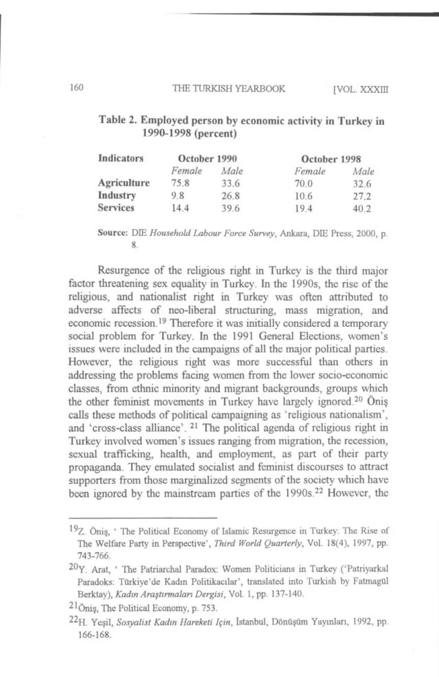 Table 2. Employed person by economic activity in Turkey in  1990-1998 (percent) 