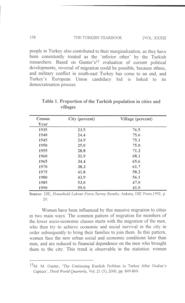 Table 1. Proportion of  the Turkish population in cities and  villages 
