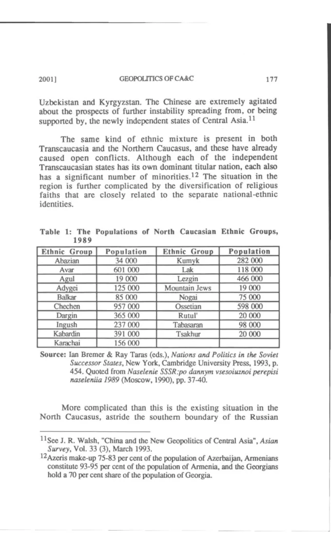 Table 1: The Populations of  North Caucasian Ethnic Groups,  1989 