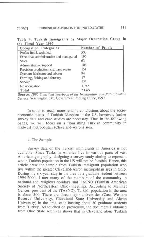 Table 4: Turkish immigrants by Majör Occupation Group in  the Fiscal Year 1997 