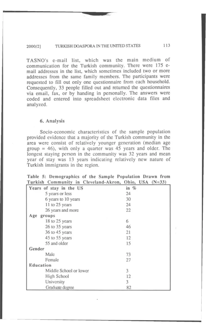 Table 5: Demographics of  the Sample Population Drawn from  Turkish Community in Cleveland-Akron, Ohio, USA (N=33) 