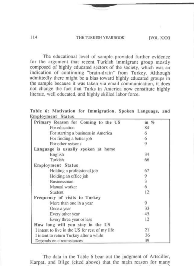 Table 6: Motivation for  immigration, Spoken Language, and  Employment Status 