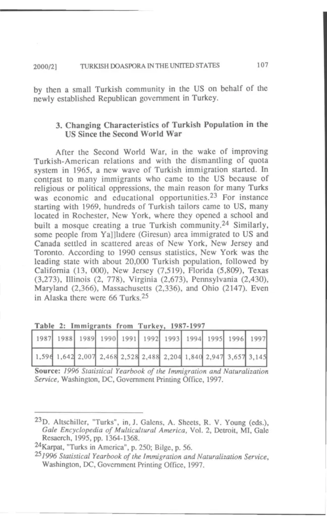 Table 2: immigrants from  Turkey, 1987-1997 