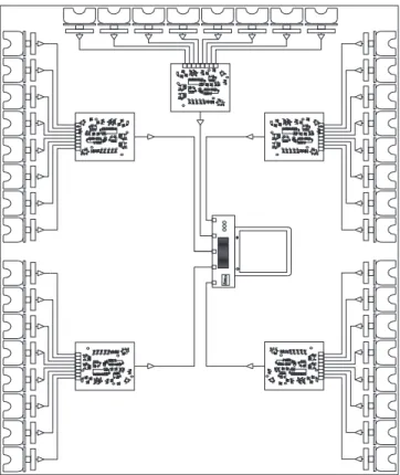 fig. 1. computerized feeding system including   8 communication and data processing cards with  