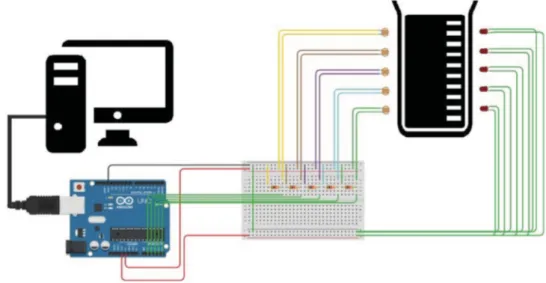 Figure 1. Schematic representation of the experimental setup of the LGB.