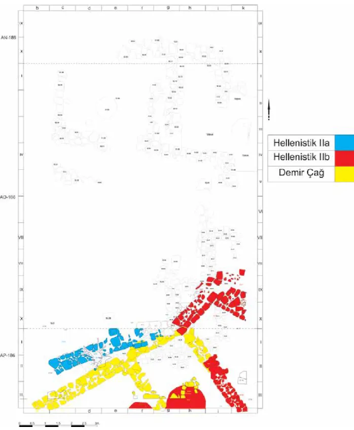 Figür 3 Tatarlı Höyük Basamaklı Açmaları 