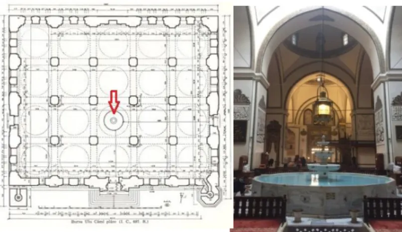 Şekil 11. Bursa Ulu Camii, Şadırvan, Bursa.  Kaynak: (URL-15) &amp; Kişisel arşiv 