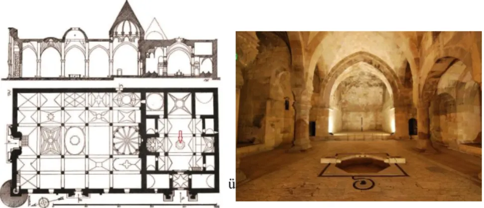 Şekil 7. Divriği Darüşşifası Su Öğesi, Sivas 