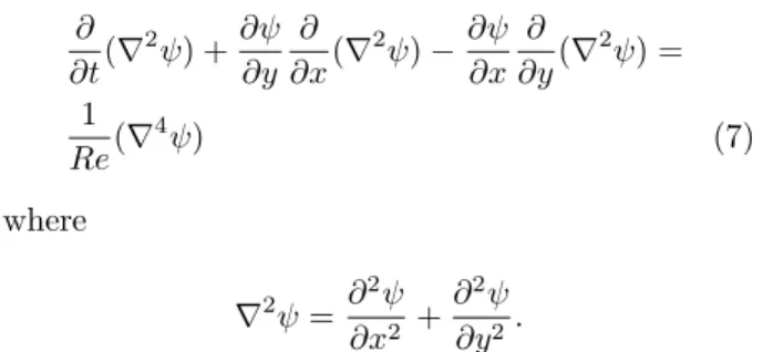 Figure 1. Neutral stability curve for Poiseuille flow (Re c =5772.2, α c =1.02).