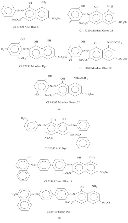 Figure 3. Molecular structures of some azo dyes: (a) mono azo dyes (b) bis azo dyes