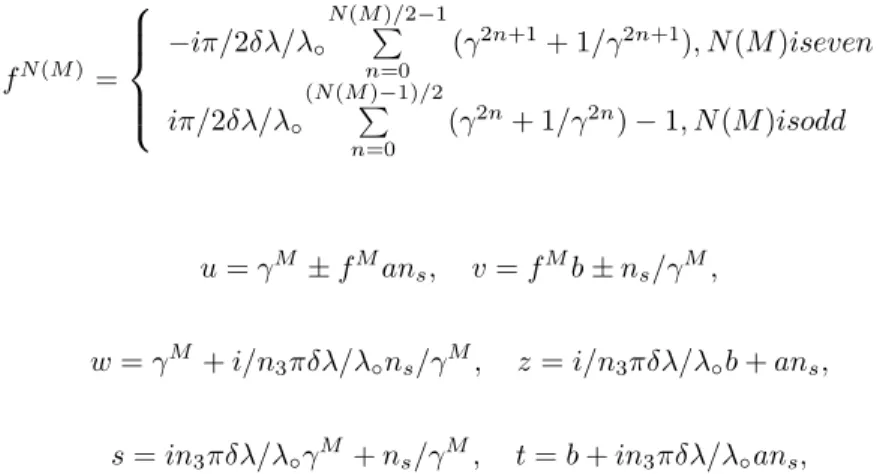 Figure 2. Power reflectivity versus wavelength for VCSEL; dashed curve is obtained from approximated calculation eq