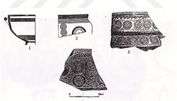 Şekil  3.4.  Kilikya B oR  seramikleri