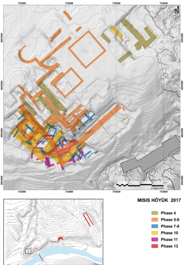 Fig. 6: Misis. Schematic plan of the excavated area, indicating occupational phases, and its localization on a general map of the ancient town (topographic survey and digital drawing by G. Luglio).