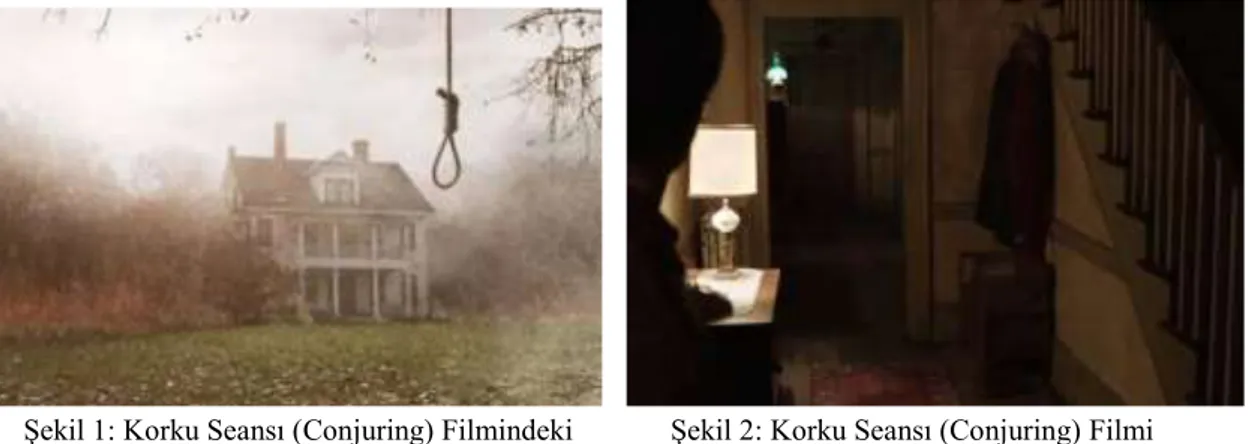 Şekil 3: Korku Seansı (Conjuring) Filminde Bir       Şekil 4: Korku Seansı (Conjuring)  Filminde Karanlık       Mekanda Kullanılan Sallanan Sandalye [4]                                    Bodrum Katındaki  Piyano [4]            