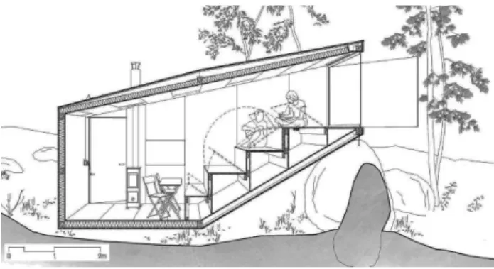 Şekil 7: Forrest Retreat (URL 3) 