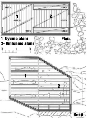 Şekil 10: Winter Cabin (URL 4) 