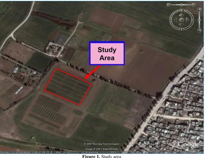 Figure 1. Study area 