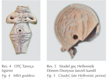 Fig. 4   MBA goddess  figurine
