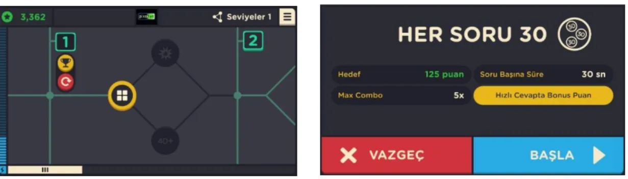 Grafik  ve  Animasyon  1  dersinin  uygulama  aşamasında,  öğrencilerin  kullanabilecekleri  uygulamanın  mobil  cihazlara  yüklenmesi  sağlanmış  ve  kullanıcı  hesapları  oluşturulmuştur