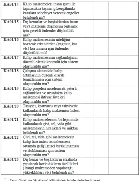 Şekil 2 - Kalıp Kontrol Formu