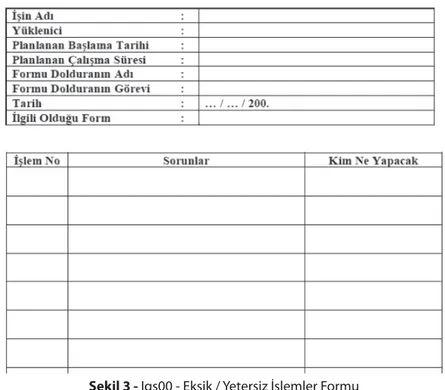 Şekil 3 - Igs00 - Eksik / Yetersiz İşlemler Formu