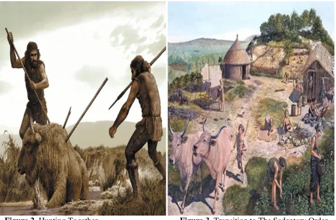 Figure 2. Hunting Together  Figure 3. Transition to The Sedentary Order  After  all  these  developments,  the  Homo  saphiens  made  the  transition  to  sedentary  order  based  on  agriculture and animal breeding instead of hunter-gatherer life as nomad