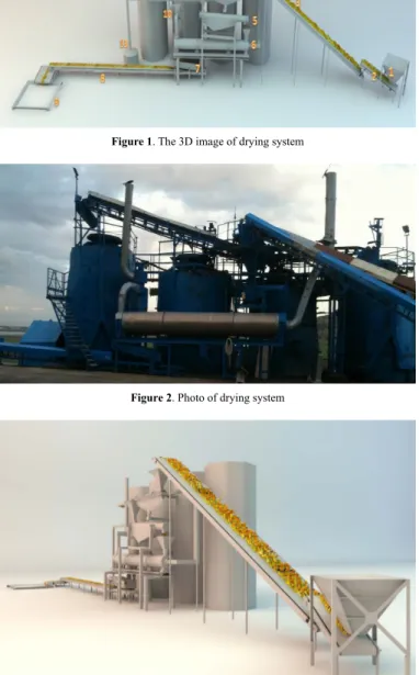 Figure 2. Photo of drying system 