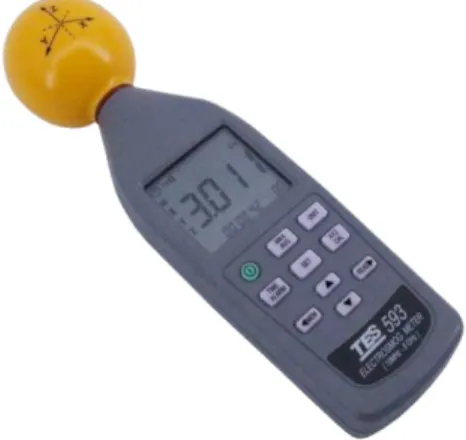 Şekil 2. TES 593 Elektrosmog Meter cihazı. 