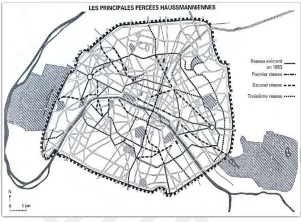Şekil 2.1: Haussmann'ın açtığı kent içi yol ve caddeler 1853(Paris) 