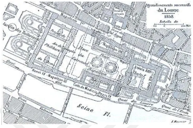 Şekil 2.2: Louvre'un art arda büyümesi 1858 (Paris) 
