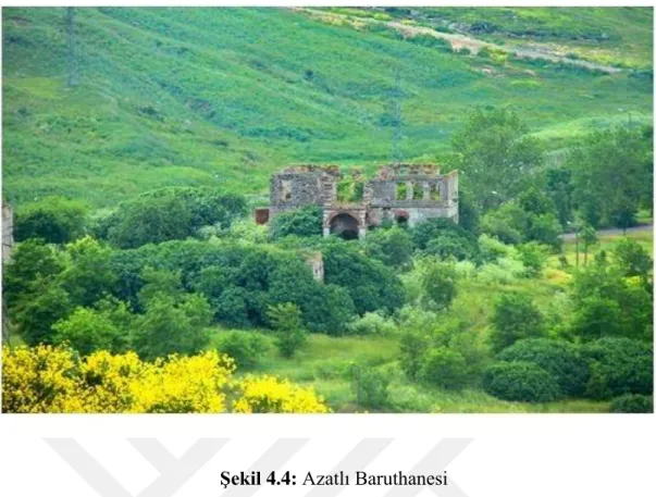 Şekil 4.4: Azatlı Baruthanesi 