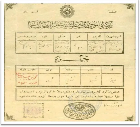 Figure 5.3: Copy of Afghan National ID in 1922  