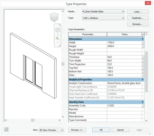 Figure 2. Graphic and alpha-numeric parameters of a Door family in Revit