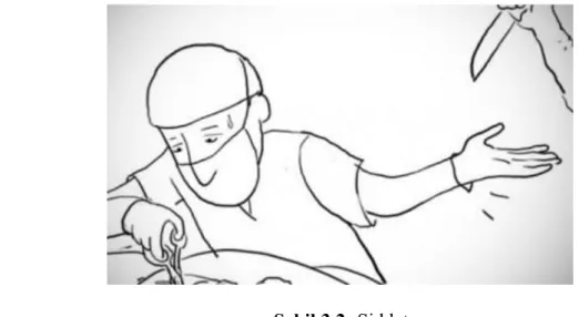 Şekil 3.2: Şiddet 