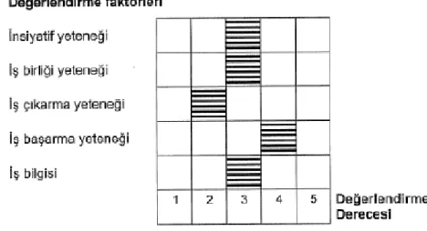 Şekil 8.  Hale Etkisi Örneği 