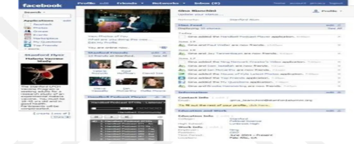 Figure 2.4: Facebook Profile in 2007, from (“Interface,” 2012) 