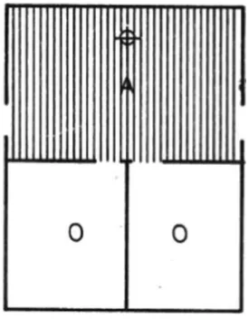 Şekil 8: Aşhanalı (Dış Sofalı) tip (Canseven,2012)