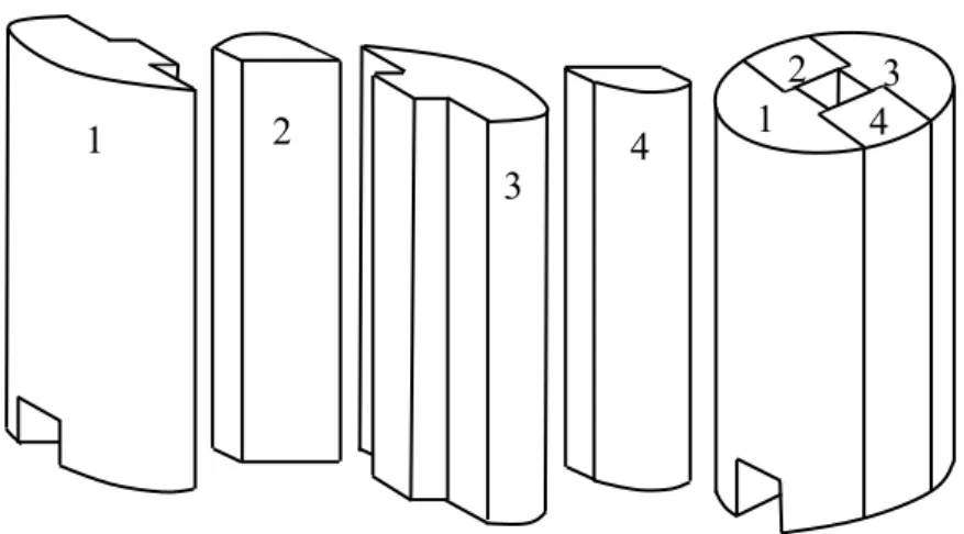 Fig. 3 Photographs of the separated die elements and the die assembly. Three die parts Top view  