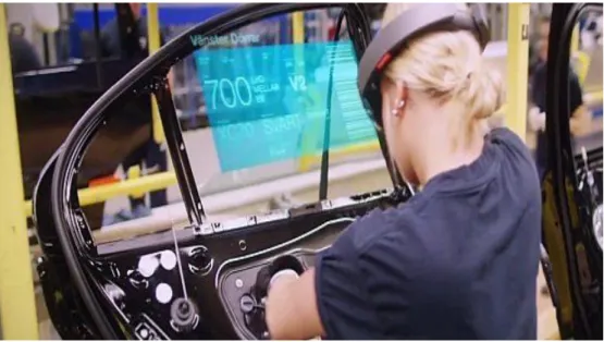 ġekil 2.20: Volvo‟nun kullandığı HoloLens Sistemi 