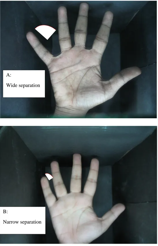 Figure 3.3: Palm's fingers separation angles, Figures demonstrates samples of separations  mismatch