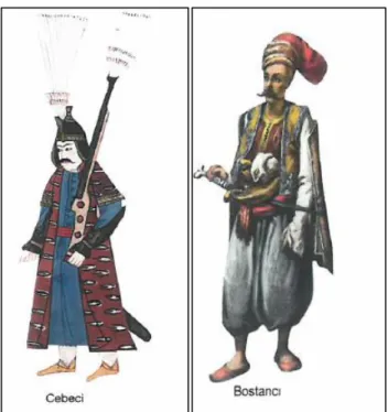 Şekil 2.2:Osmanlı Döneminde Cebeci ve Bostancı 