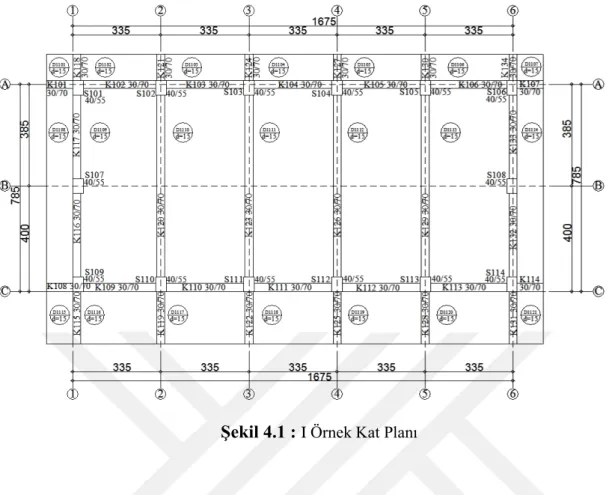 Şekil 4.1 :  I Örnek Kat Planı 
