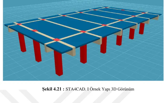 Şekil 4.21 :  STA4CAD. I Örnek Yapı 3D Görünüm 