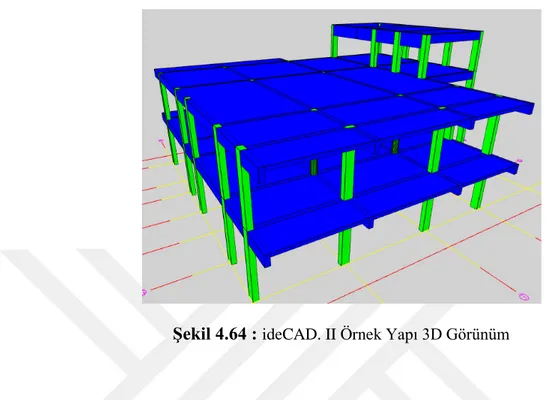 Şekil 4.64 :  ideCAD. II Örnek Yapı 3D Görünüm 