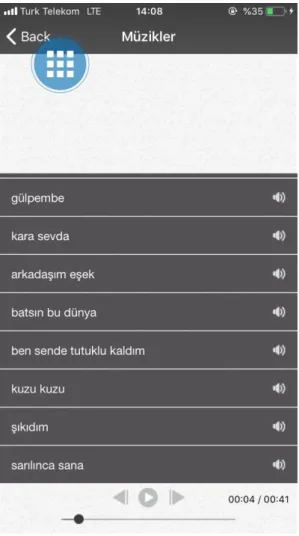 ġekil 3.1:. Uygulama Üzerindeki ġarkılar 