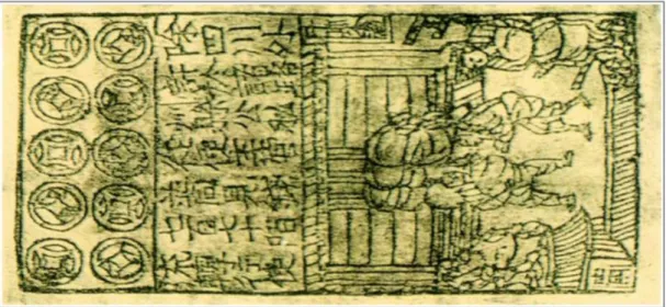 Şekil 2.2 : Jiaozi ilk banknot para  Kaynak: (Chinese Ancient Currency, 2012) 