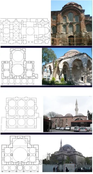 Fig. 1 Examples of historic buildings in Istanbul 