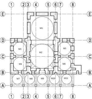 Fig. 4 The main entry (northwest) façade [3] 