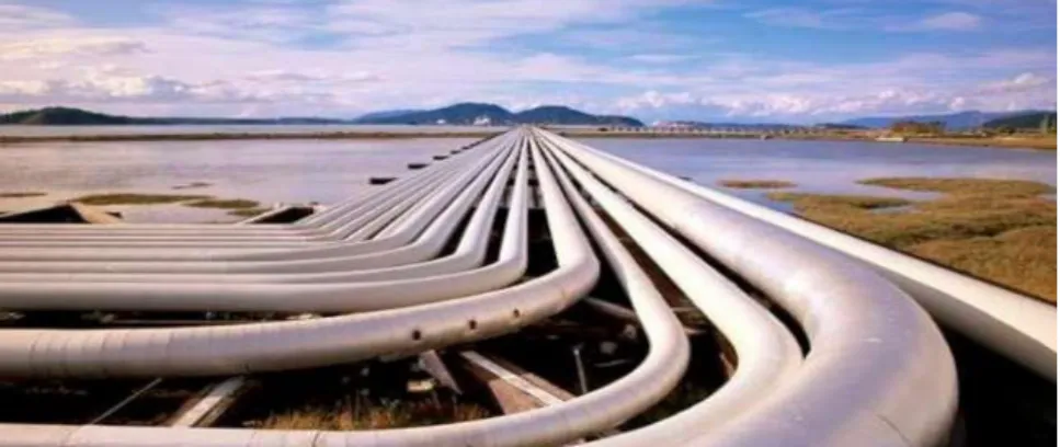 Figure 2.7: Pipeline Transportation 