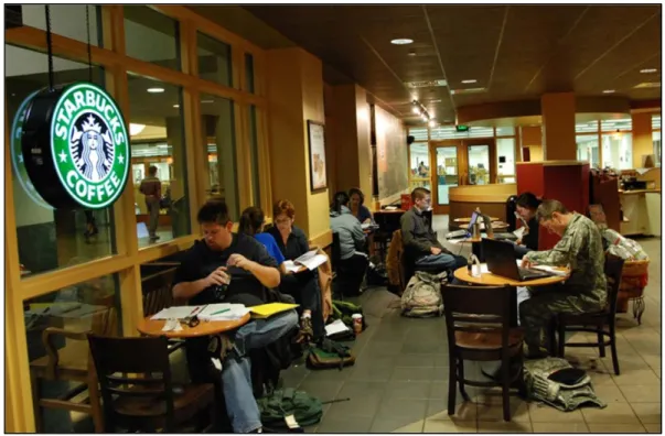 Şekil 2.4: Davranışsal Deneyim Starbucks Örneği 